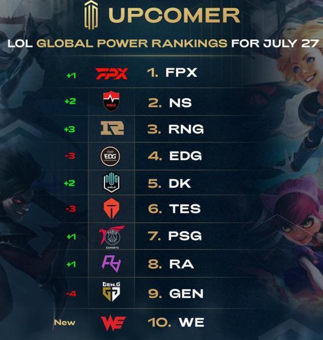 现同样值得 现同样值得