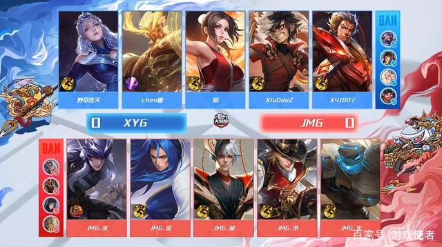 这种对于对 这种对于对